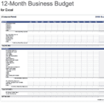 7 Free Small Business Budget Templates  Fundbox Blog Also Business Expense Worksheet Free