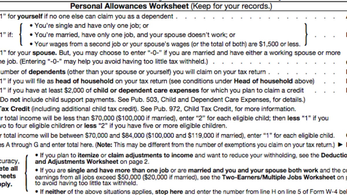 A Beginner's Guide To Filling Out Your W4 For Personal Allowances Worksheet Help