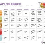 A Simple Meal Planning Worksheet To Make Dinner Better With Meal Planning Worksheet