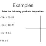 A22C – Solving Quadratic Inequalities In One Variable – Bossmaths Also Solving Quadratic Inequalities Worksheet