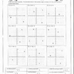 Absolute Value Inequalities Worksheet Answers  Briefencounters Together With Domain And Range Graph Worksheet Answers