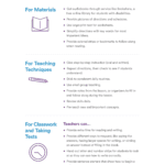Accommodations For Students With Dyslexia  Help In The Classroom Inside Time Management Worksheets For Highschool Students