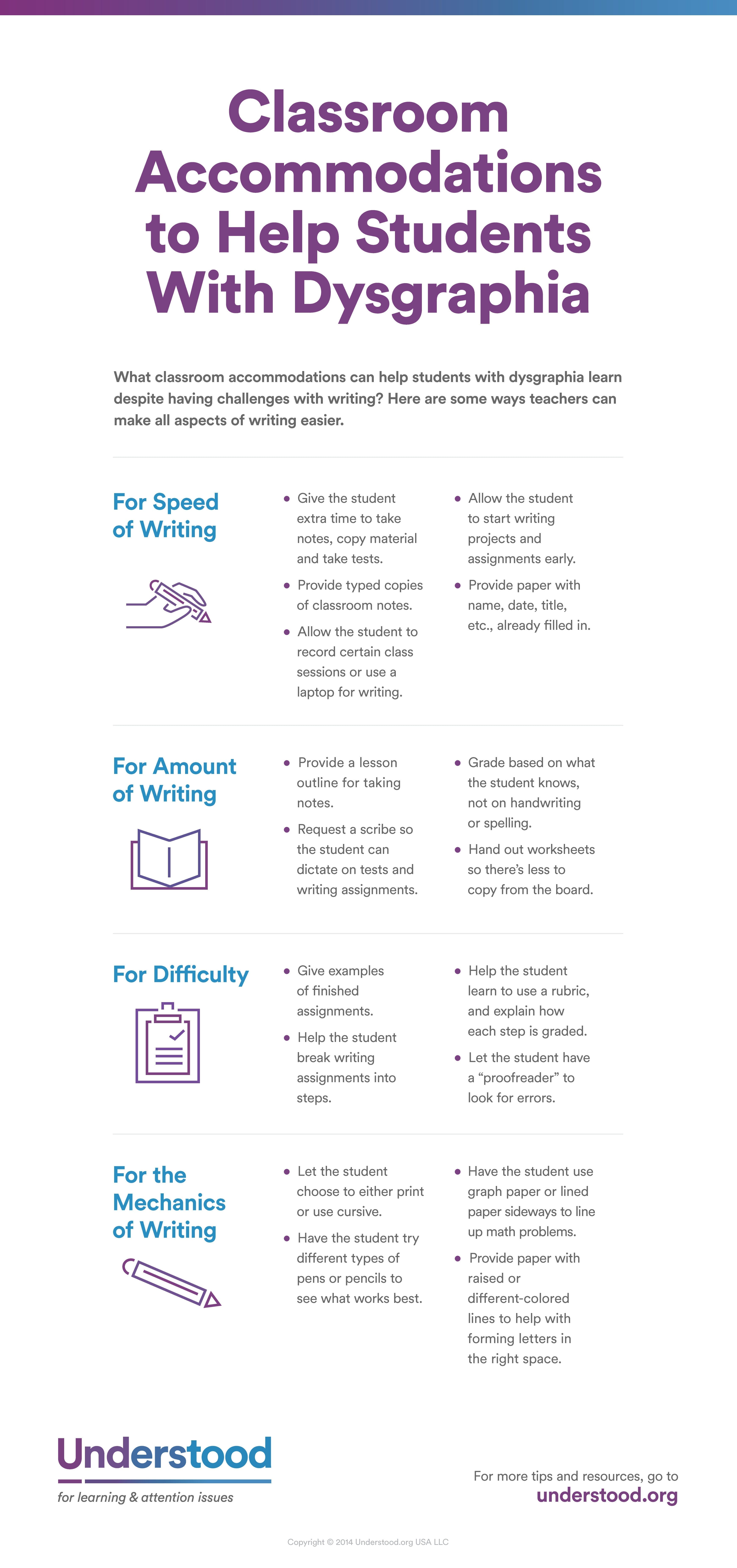 Accommodations To Help Students With Dysgraphia  Writing Issues Also Auditory Processing Worksheets