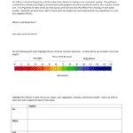 Acid Rain Worksheet Or Ph And Acid Rain Worksheet
