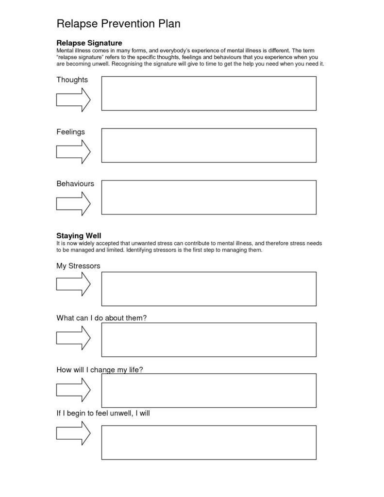 Denial In Addiction Worksheets — excelguider.com