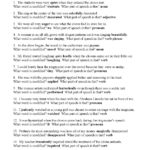 Adverbs And Adjectives Worksheet 2  Answers With Adjective And Adverb Worksheets With Answer Key