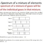 Aim How To Distinguish Electrons In The Excited State  Ppt Video And Atomic Spectra Worksheet Answers