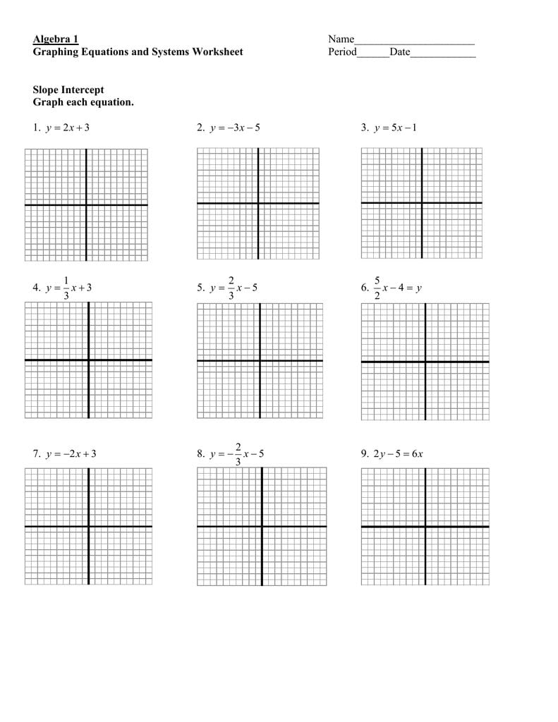 Algebra 1 Graphing Equations And Systems Worksheet Slope Intercept Regarding Graphing Systems Of Equations Worksheet