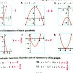 Algebra 1 Quadratic Formula Worksheet Answers Math Characteristics Pertaining To Graphing Quadratic Functions Worksheet Answers Algebra 2