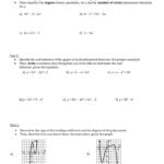 Algebra 2 Polynomials Review 51 Pertaining To Graphing Polynomials Worksheet Algebra 2