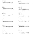 Algebra Problems And Worksheets  Algebraic Long Division With Solving Two Step Inequalities Worksheet