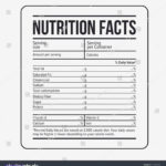 All About Nutrition Nutrition Fact Label Maker Together With Blank Nutrition Label Worksheet