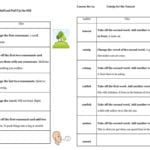 All Categories  Mark Weakland Literacy As Well As Word Ladder Worksheets For Middle School