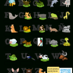 Alphabet In Spanish With Animals Worksheet  Pdf  Spanishlearninglab And Basic Spanish Worksheets Pdf