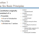 American Government Chapter 3 The Constitution Section 1 The Six Throughout Chapter 3 The Constitution Worksheet Answers