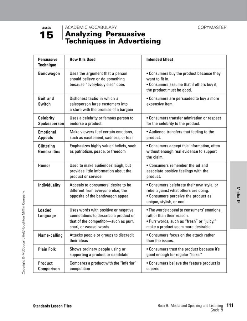 Analyzing Persuasive Techniques In Advertising Throughout Using Persuasive Techniques Worksheet Answers