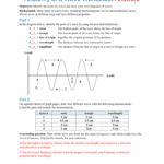 Anatomy Of A Wave Worksheet Answers Along With Waves Worksheet Answer Key Physics
