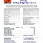 Annual Budget Worksheet Excel Yearly Printable Example Spreadsheet With Regard To Printable Budget Worksheet Pdf