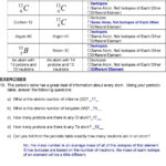 Answer Key  Build An Atom Part I Atom Screen Build An Atom With Phet Isotopes And Atomic Mass Worksheet Answers