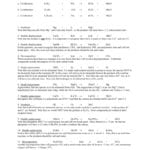 Answers For Predicting Products Of Chemical Reactions Within Predicting Products Worksheet Chemistry