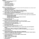 Ap Us History Unit 3 The Critical Period Constitution Worksheet In Outline Of The Constitution Worksheet