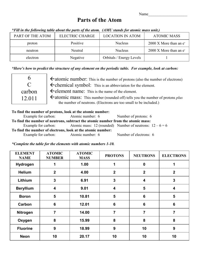 Atom Worksheet In Atomic Number And Mass Number Worksheet