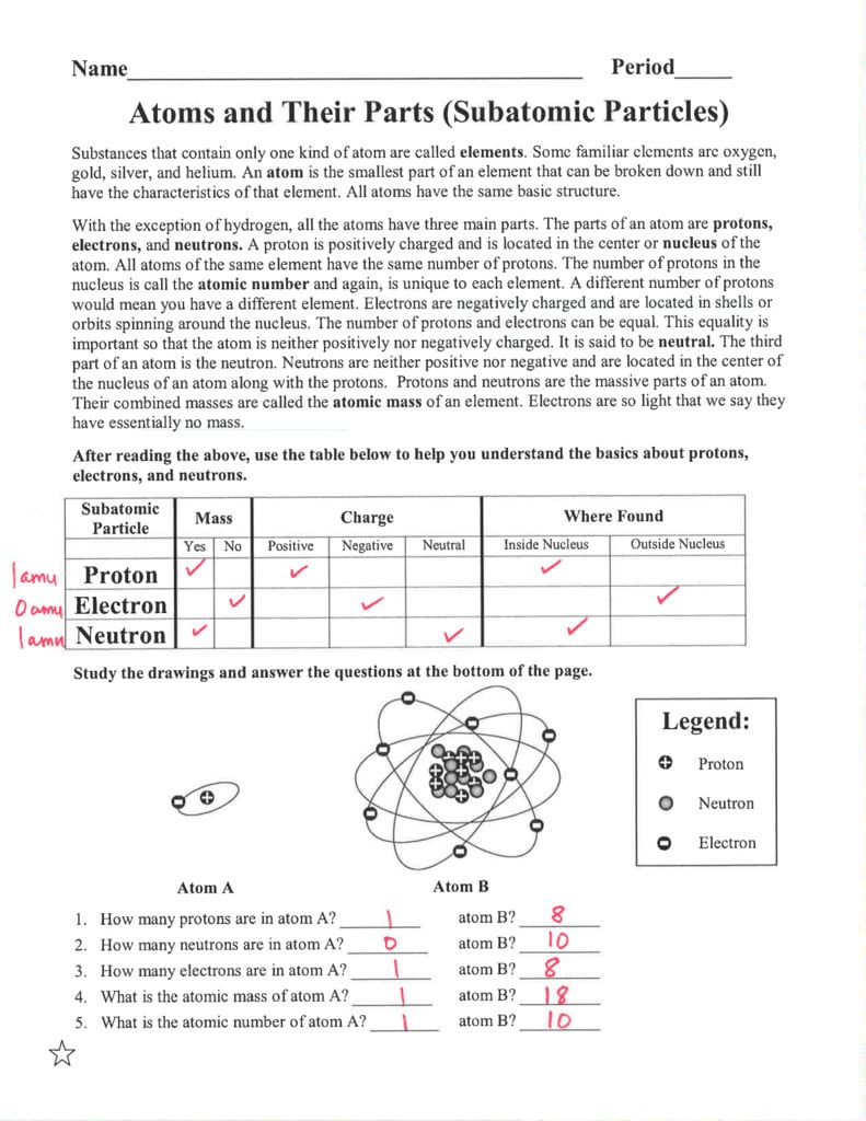 Atoms And Their Parts Subatomic Particles V Throughout Parts Of An Atom Worksheet Answers