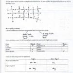 Atoms Ions And Isotopes Worksheet Answers Domain And Range Worksheet Inside Domain And Range Worksheet Answers