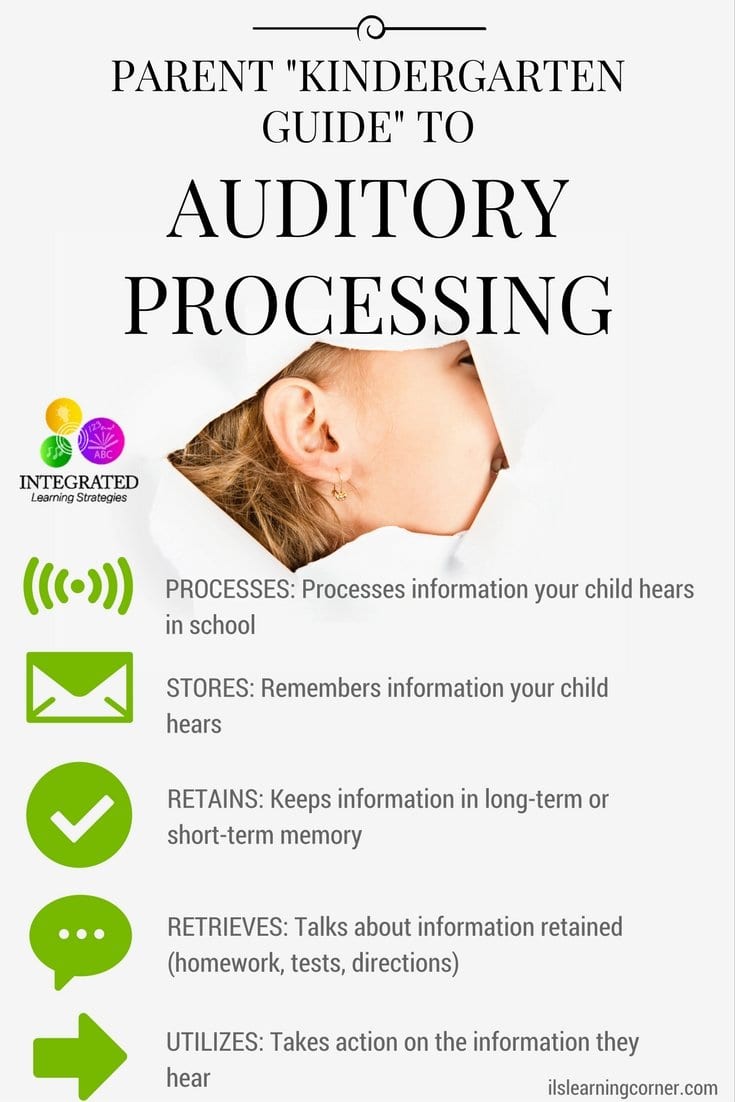 Auditory System “Kindergarten Guide” To Auditory Processing And How Or Auditory Processing Worksheets