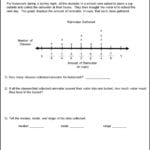 Awesome Collection Of Screen Shot At Am1 Math Worksheets Line Plot Together With Line Graph Worksheets Pdf