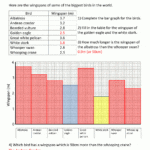 Bar Graphs 4Th Grade As Well As Line Graph Worksheets Pdf