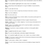 Basic Cooking Terms Worksheet  Oaklandeffect As Well As Basic Cooking Terms Worksheet