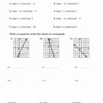 Best Ideas Of Worksheet For Slope Intercept Form With Algebra 1 Along With Algebra 1 Slope Intercept Form Worksheet 1 Answer Key