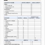 Best Of Financial Budget Template Free  Best Of Template Throughout Financial Worksheet Usmc