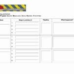 Bible Timeline Worksheet  Briefencounters For Bible Timeline Worksheet