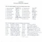 Binary Ionic Compounds Worksheet Answers Main Idea Worksheets Intended For Naming Compounds Worksheet