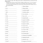 Binary Ionic Compounds Ws And Key Intended For Ionic Nomenclature Worksheet