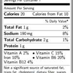 Blank Nutrition Label Png  Writings And Essays Corner In Blank Nutrition Label Worksheet