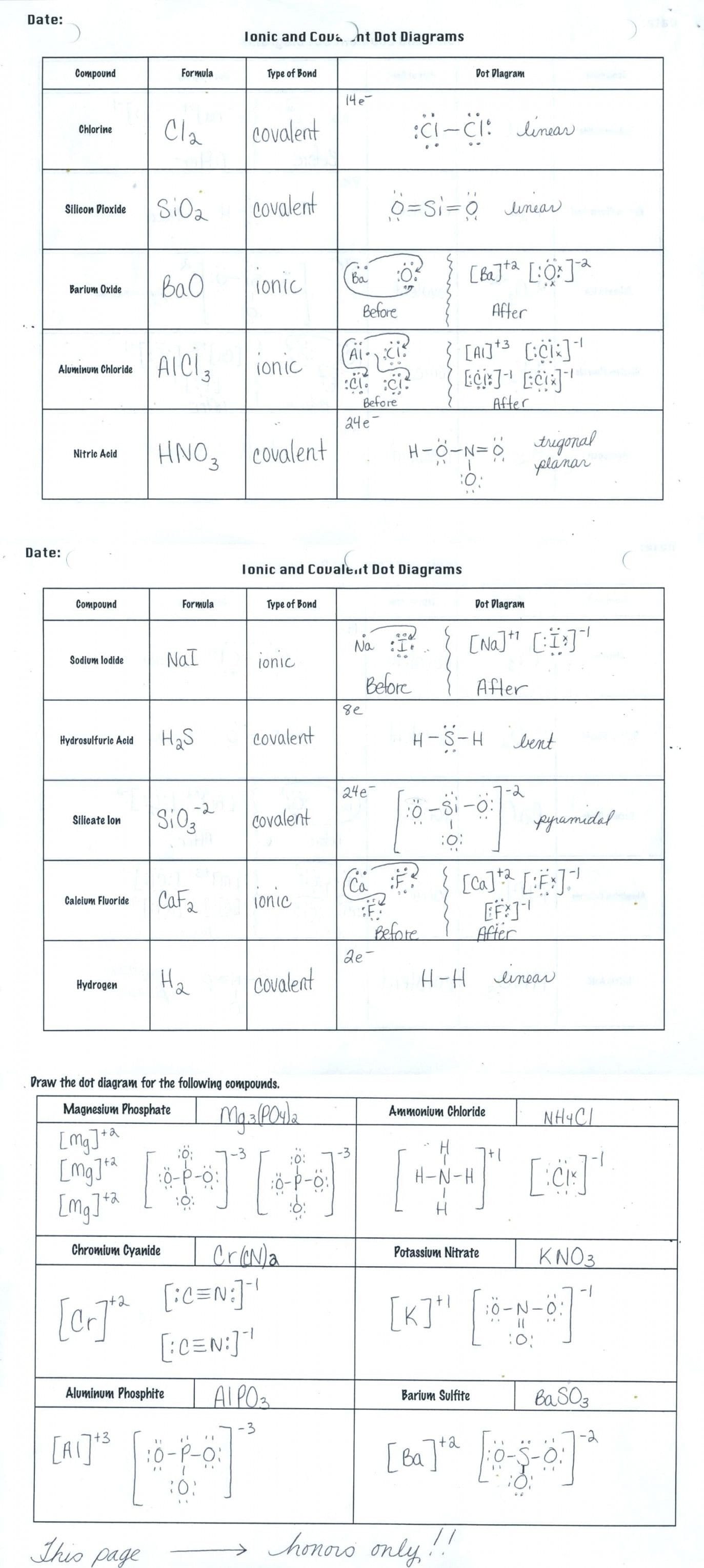 Bonding Worksheet  Yooob Inside Ionic And Covalent Bonding Worksheet With Answers