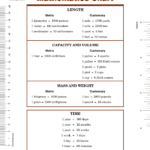 Bunch Ideas Of Probability Worksheets 5Th Grade Reading Thermometers Intended For 6Th Grade Probability Worksheets