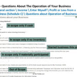 Business Income Schedule C  Ppt Download Along With Schedule C Income Calculation Worksheet