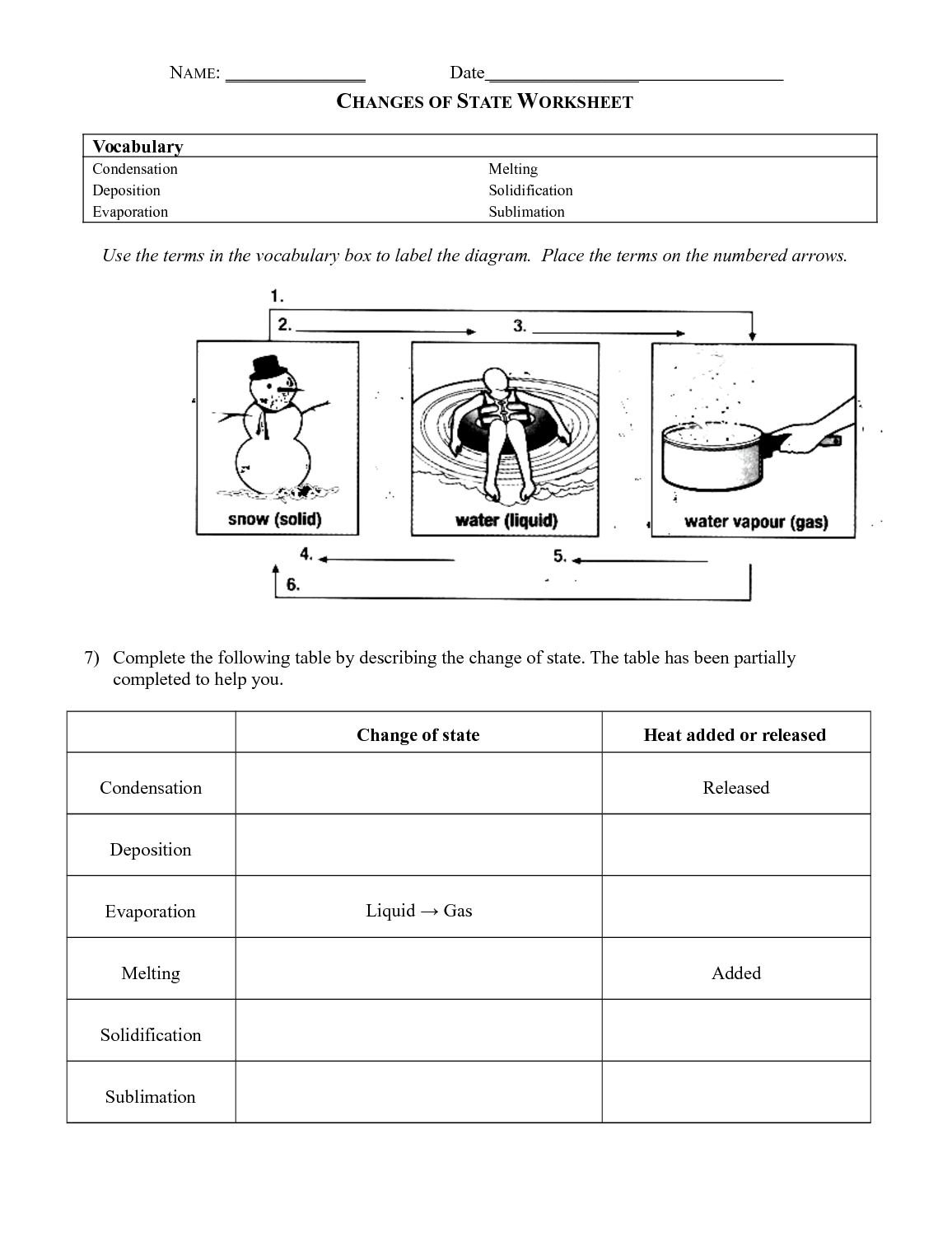 Calaméo  Changes Of State Worksheet Also Changes Of State Worksheet