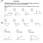 Calculus I Mathematics Daily Syllabus With Pre Calculus Composite Functions Worksheet Answers