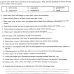 Carbon Cycle Worksheet Answer Key  Briefencounters For The Nitrogen Cycle Student Worksheet Answers