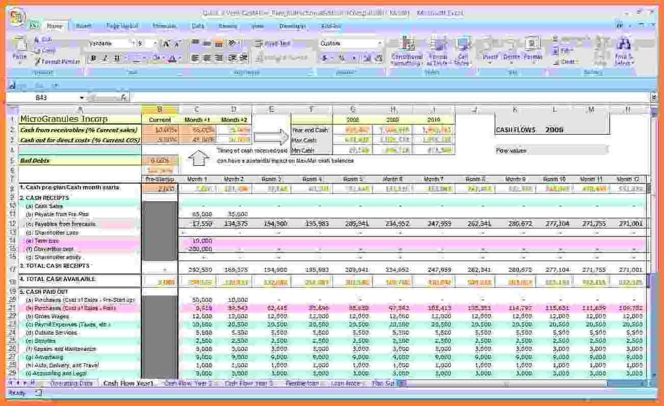 Cash Flow Budget Worksheet Excel 2 – Elsik Blue Cetane Intended For Cash Flow Worksheet