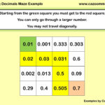 Cazoom Maths Worksheets  Decimals Maths Worksheets Also Math Decimal Worksheets