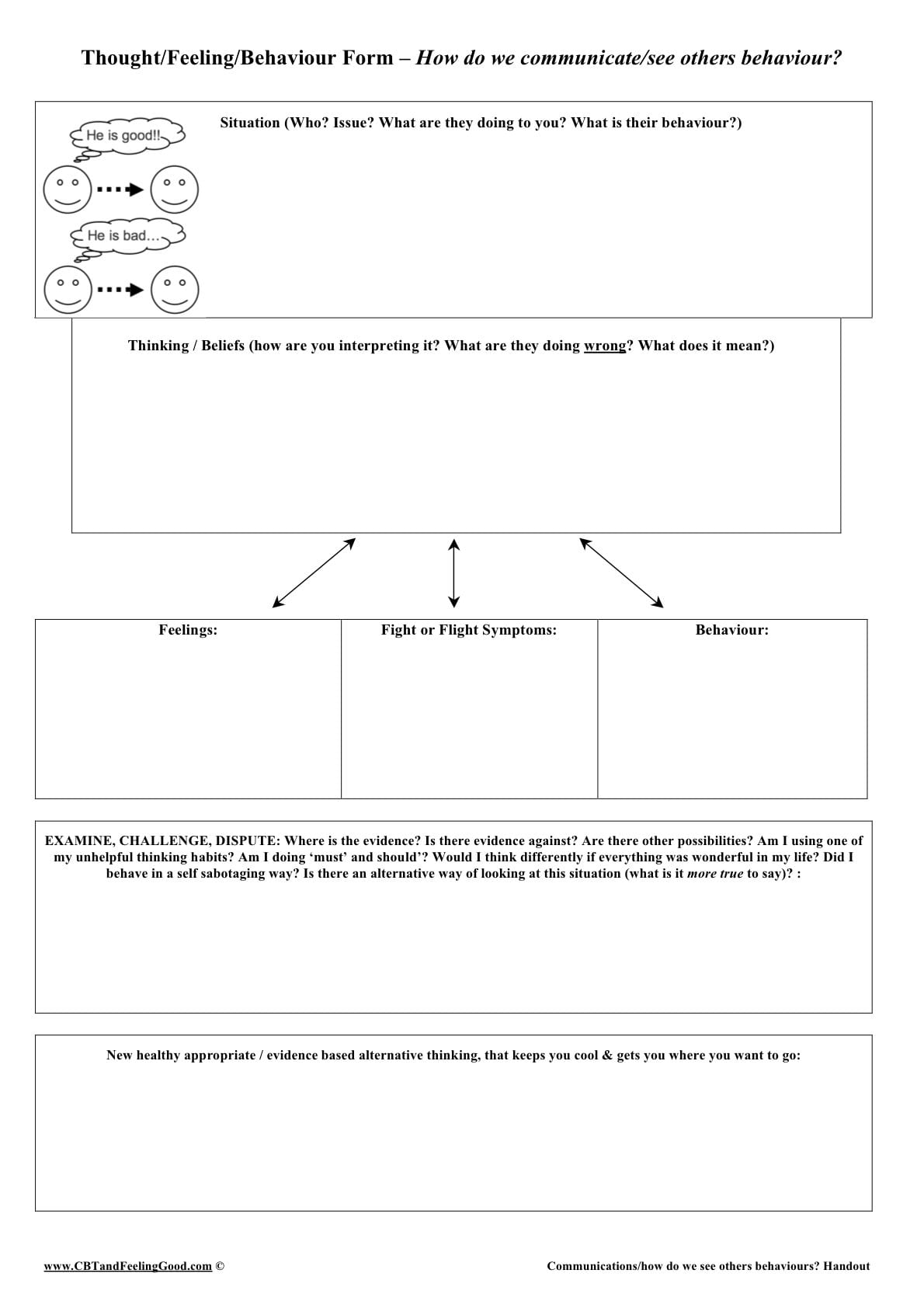 Cbt Dublin Ireland Worksheet – The Thoughtfeelingbehaviour Comms And Challenging Negative Thoughts Worksheet