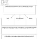 Cbt Dublin Ireland Worksheet – The Thoughtfeelingbehaviour Comms Intended For Anxiety Worksheets Pdf