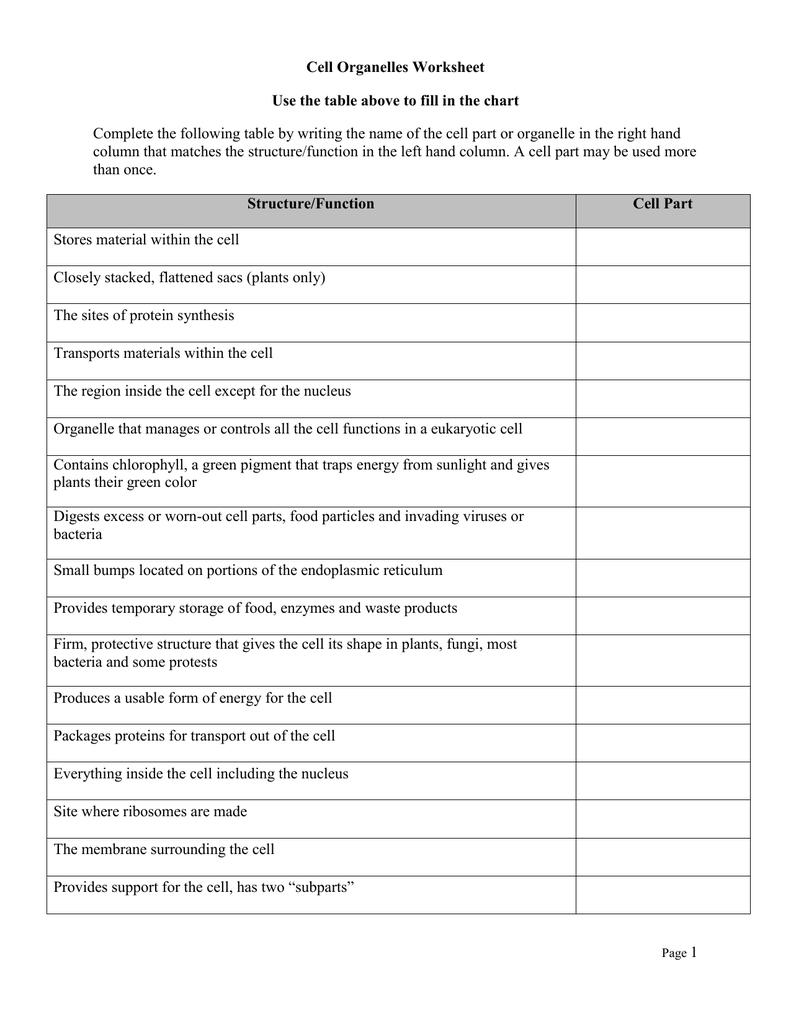 Cell Organelles Student Handout Pertaining To Cell Organelles And Their Functions Worksheet