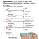 Ch 9 Study Guide Answer Key Throughout Plate Tectonics Worksheet Answer Key